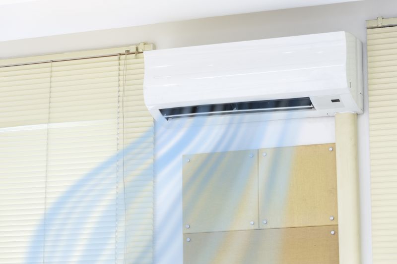 Split Ac Unit Installation